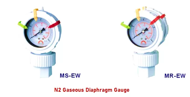 Safe Gauge - Thương hiệu đồng hồ áp suất Đài Loan - Hàng nhập đủ chứng chỉ C/O & Test Report & Tem kiểm định cho dự án - Đồng hồ áp suất Safe Gauge Đài Loan - Đồng hồ áp suất inox SUSS304 - Đồng hồ chân không Safe Gauge