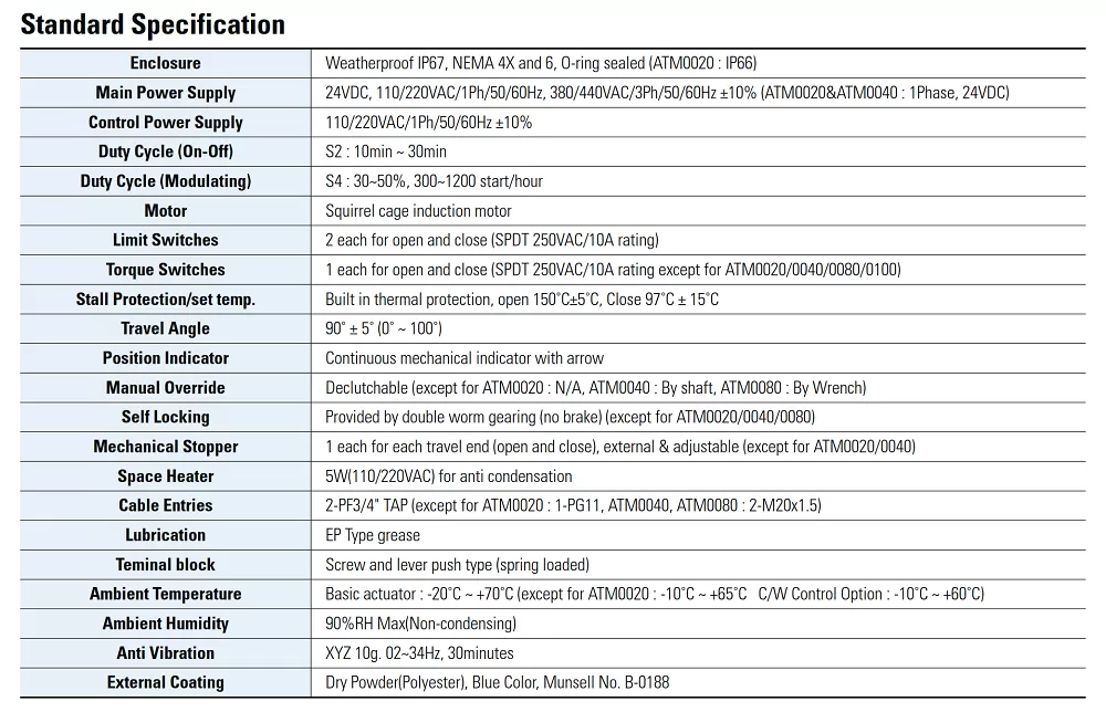 Van điện AUTOMA Hàn Quốc nhập khẩu chính hãng AUTOMA KOREA (http://automa.co.kr/) bao gồm các dòng van điện góc xoay 90o (electric-quarter-turn-valve) và van điện tịnh tiến (electric-linear-valve)