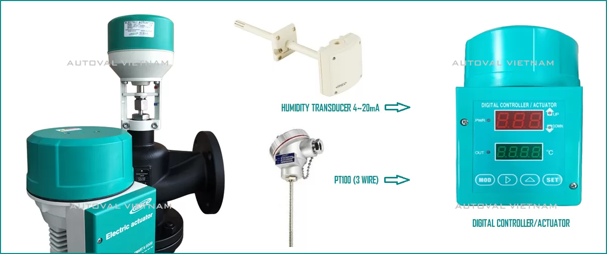 Van điều khiển nhiệt độ GDCA Ginice Hàn Quốc | PT100_4~20mA