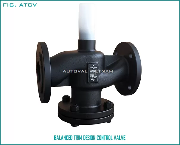 Dùng trong hệ thống HVAC - Điều khiển nhiệt độ hơi công nghiệp - Van điều khiển nhiệt độ GDCA Ginice Hàn Quốc -Tín hiệu PT100 hoặc 4~20mA từ cảm biến nhiệt