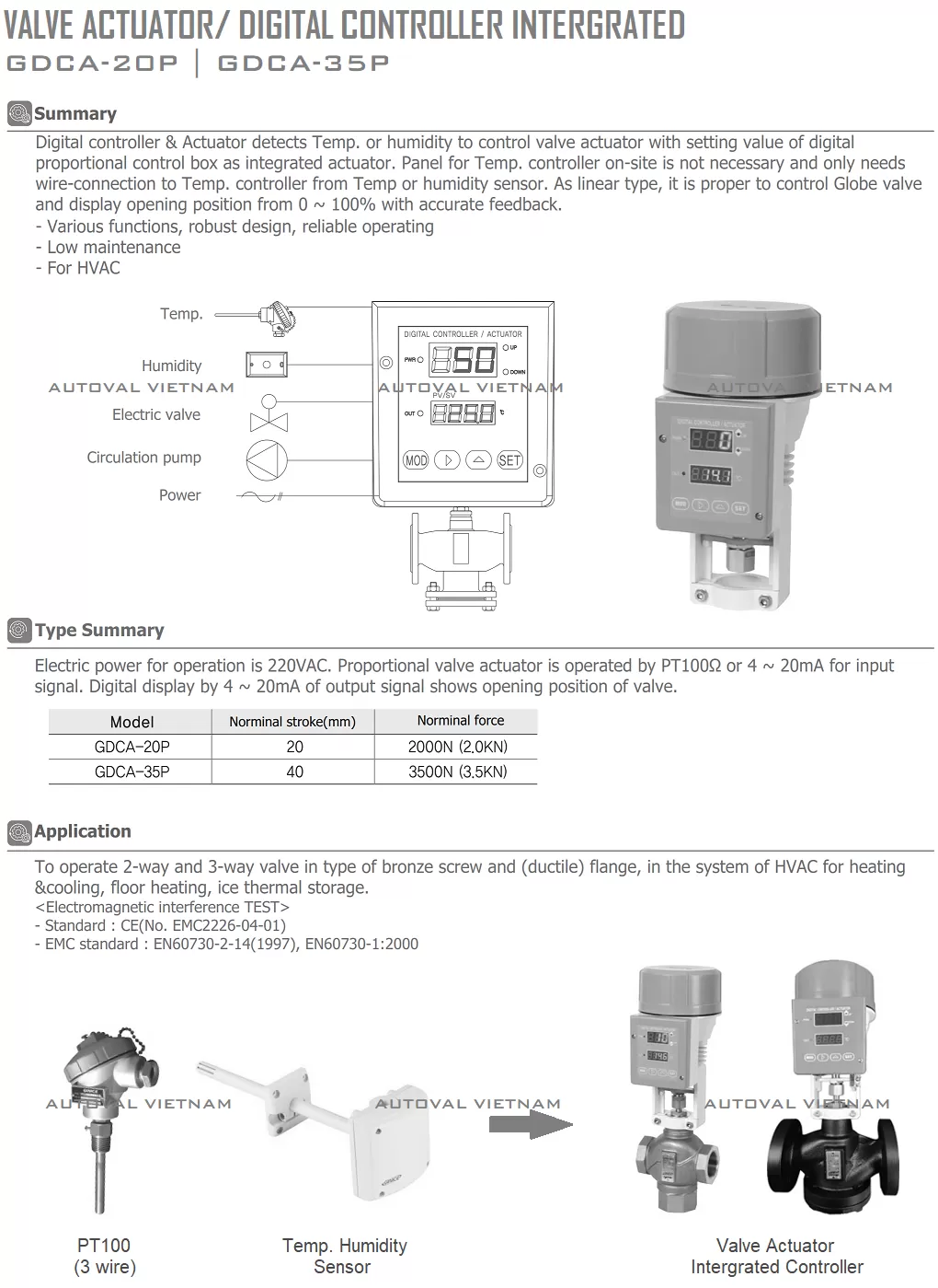 Van điều khiển nhiệt độ GDCA Ginice Hàn Quốc | PT100_4~20mA