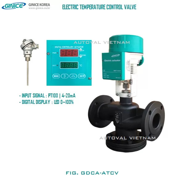 Van điều khiển nhiệt độ | FIG. GDCA | Ginice Korea